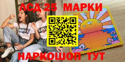 прущие грибы Ипатово